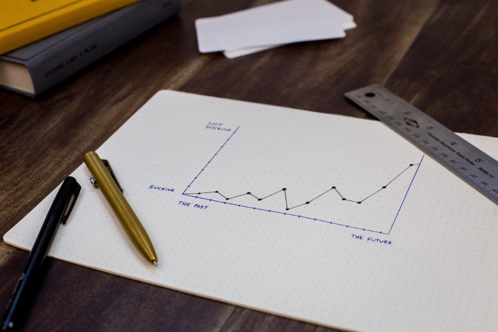 A business owner works out a budget